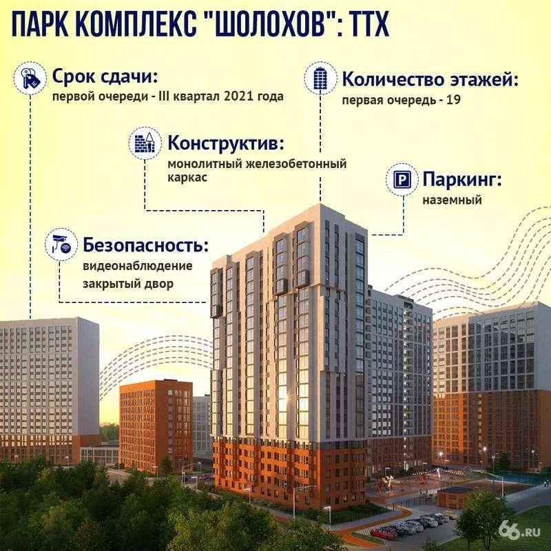 Ооо проект девелопмент екатеринбург официальный сайт