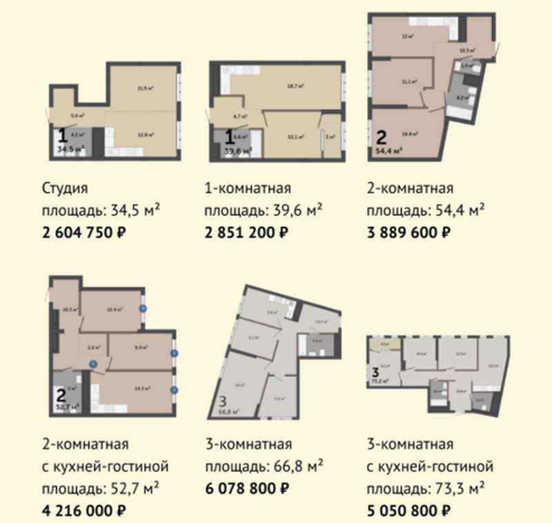 Планировка жилого комплекса Татлин. ЖК Татлин планировки. ЖК Татлин Екатеринбург планировки. ЖК Татлин планировка этажа.