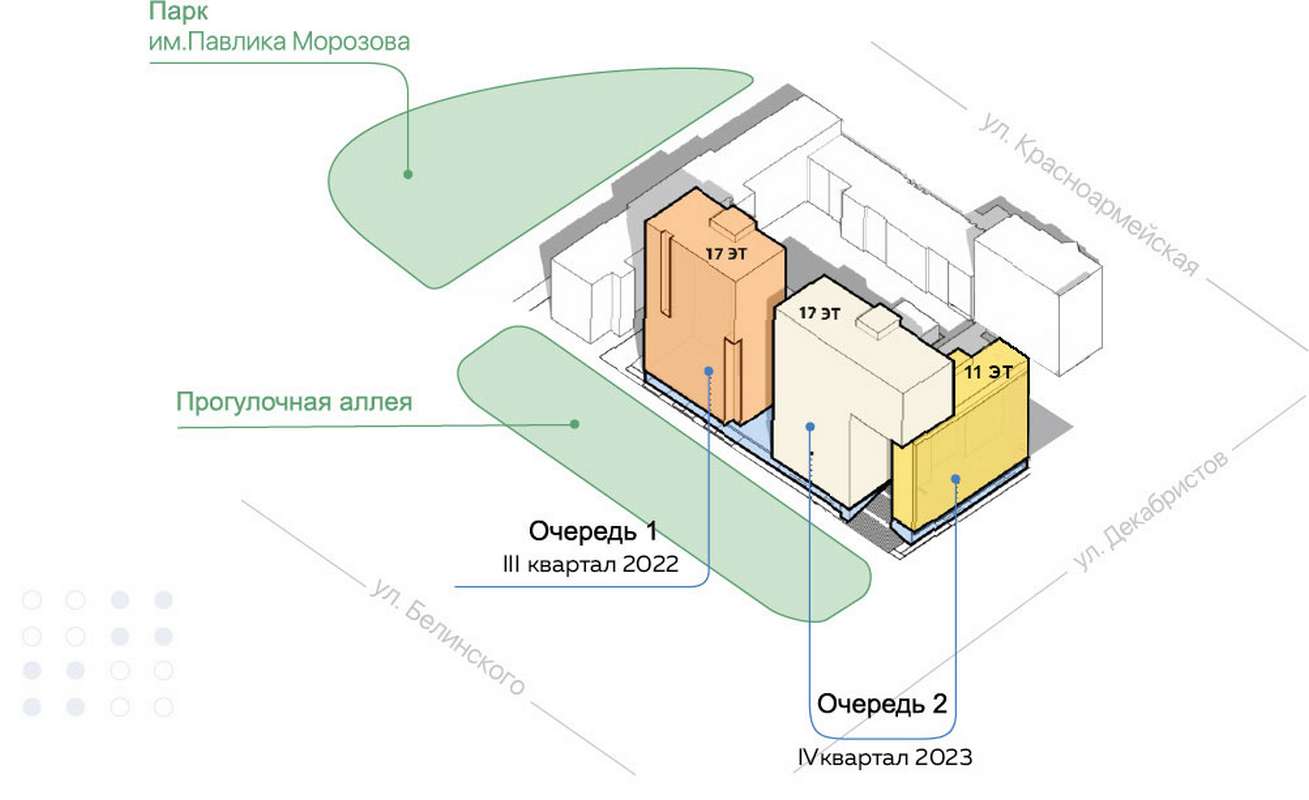 ЖК Архитектон Екатеринбург | ЖК ARCHITECTON от Маяк